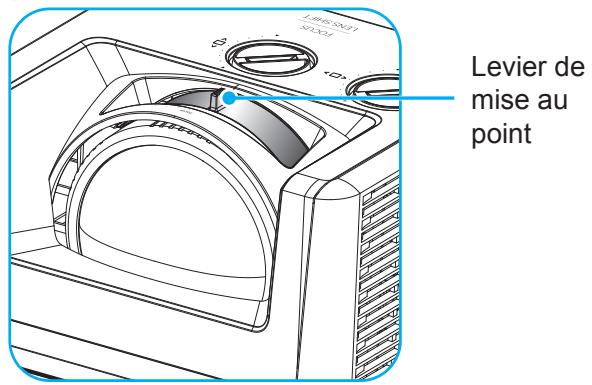 OPTOMA ZU507TST - Mise au point et décalage optique - 1