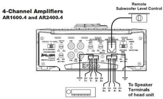 4-Channel Amplifiers AR1600.4 and AR2400.4 Remote Subwoofer Level Control To Speaker Terminals of head unit
