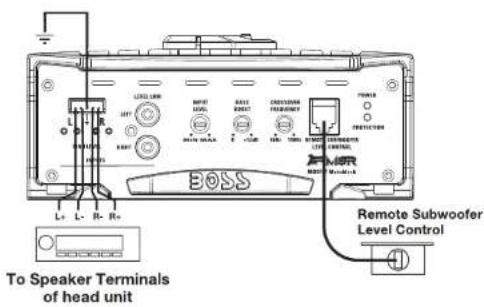 L+ L- R- R+ TO Speaker Terminals of head unit LO R LELOW LIME OFF LEVEL RIGHT REFLUOUS PREFERENCE POWER PRESTUITION L+ L- R- R+ BOSS Remote Subwoofer Level Control D