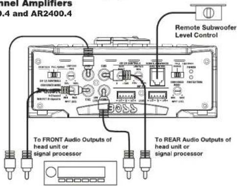 Panel Amplifiers AR2400.4 and AR2400.4 Remote Subwoofer Level Control To FRONT Audio Outputs of head unit or signal processor To REAR Audio Outputs of head unit or signal processor