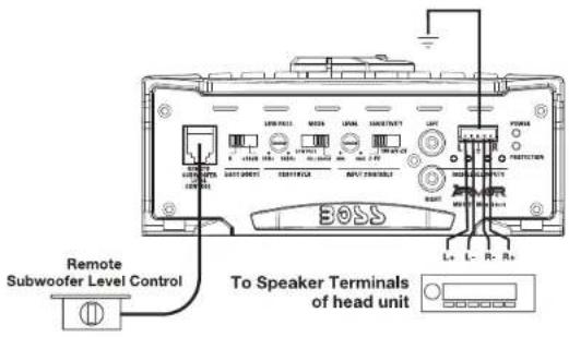 Remote Subwoofer Level Control To Speaker Terminals of head unit