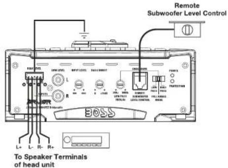 Remote Subwoofer Level Control To Speaker Terminals of head unit