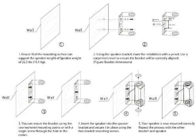 MONOPRICE 7495 - 2-Way Active Wall Mount Speakers (Pair) - 25W - 3