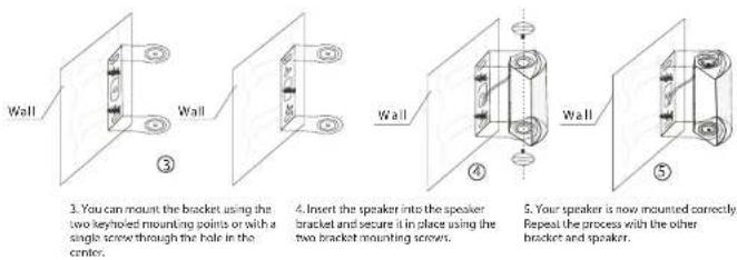 MONOPRICE 7495 - 2-Way Active Wall Mount Speakers (Pair) - 25W - 4