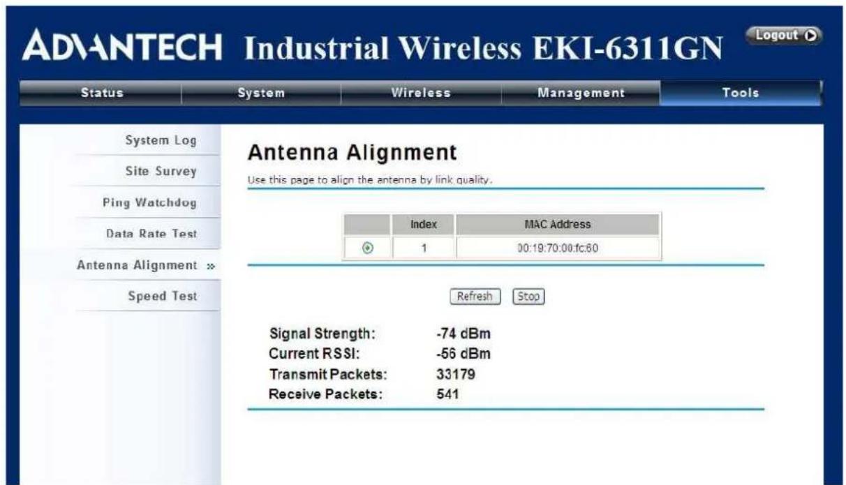 ADANTECH Industrial Wireless EKI-6311GN Logout ▶ Status System Wireless Management Tools System Log Site Survey Ping Watchdog Data Rate Test Antenna Alignment × Speed Test Antenna Alignment Use this page to align the antenna by link quality. Index MAC Address 1 00:19:70:00:fc:60 Refresh Stop Signal Strength: -74 dBm Current RSSI: -56 dBm Transmit Packets: 33179 Receive Packets: 541