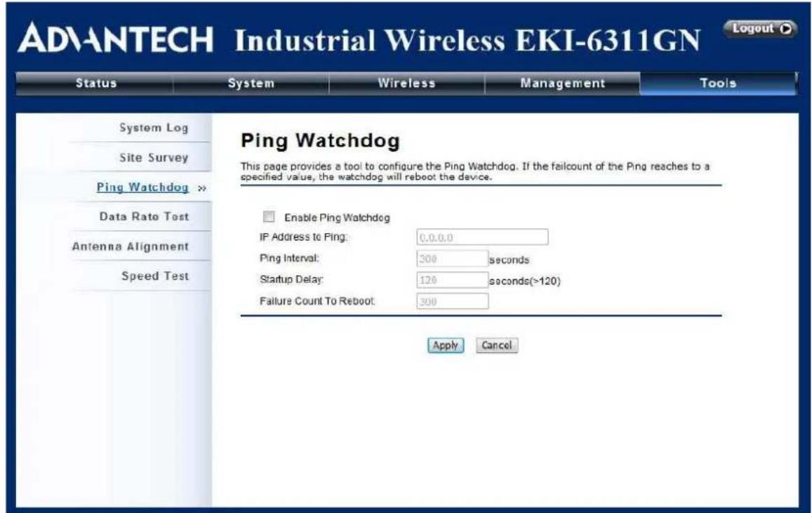 ADVANTECH Industrial Wireless EKI-6311GN Status System Wireless Management Tools System Log Site Survey Ping Watchdog >> Data Rate Test Antenna Alignment Speed Test Ping Watchdog This page provides a tool to configure the Ping Watchdog. If the failcount of the Ping reaches to a specified value, the watchdog will reboot the device. Enable Ping Watchdog IP Address to Ping: 0.0.0.0 Ping Interval: 300 seconds Startup Delay: 120 seconds(>120) Failure Count To Reboot: 300 Apply Cancel