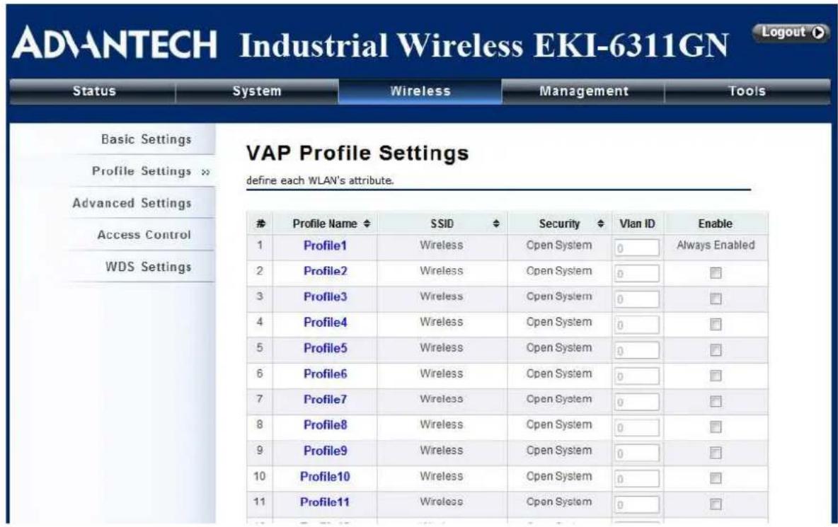 ADVANTECH Industrial Wireless EKI-6311GN Status System Wireless Management Tools Basic Settings Profile Settings >> Advanced Settings Access Control WDS Settings VAP Profile Settings define each WLAN's attribute. Profile Name ◆ SSID ◆ Security ◆ Vlan ID Enable 1 Profile1 Wireless Open System 0 Always Enabled 2 Profile2 Wireless Open System 0 □ 3 Profile3 Wireless Open System 0 □ 4 Profile4 Wireless Open System 0 □ 5 Profile5 Wireless Open System 0 □ 6 Profile6 Wireless Open System 0 □ 7 Profile7 Wireless Open System 0 □ 8 Profile8 Wireless Open System 0 □ 9 Profile9 Wireless Open System 0 □ 10 Profile10 Wireless Open System 0 □ 11 Profile11 Wireless Open System 0 □