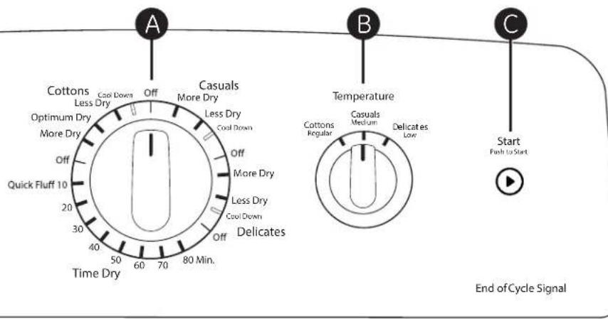 A Cottons Less Dry Optimum Dry More Dry Quick Fluff 10 20 30 40 50 Time Dry Off Casuals More Dry Less Dry Cool Down Off More Dry Less Dry Cool Down Delicates Off 80 Min. B Temperature Cottons Regular Casuals Medium Delicates Low Start Push to Start End of Cycle Signal