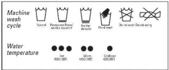 Machine wash cycle Normal Permanent Press/ wrench resistant Garden defecta Hand wash Do not wash Do not wing Water temperature Hot (HOC/1207) Warm (HOC/1057) Collepool (HOC/857)