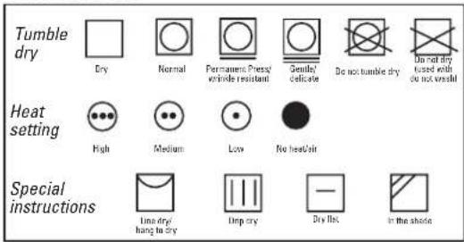 Tumble dry Dry Normal Permanent Pressy vehicle resistant Gentle/ delicate Do not tumble dry Do not dry fused with do not vowel Heat setting High Medium Low No head/air Special instructions Time dry/ hang to dry Drip dry Dry list in the shade