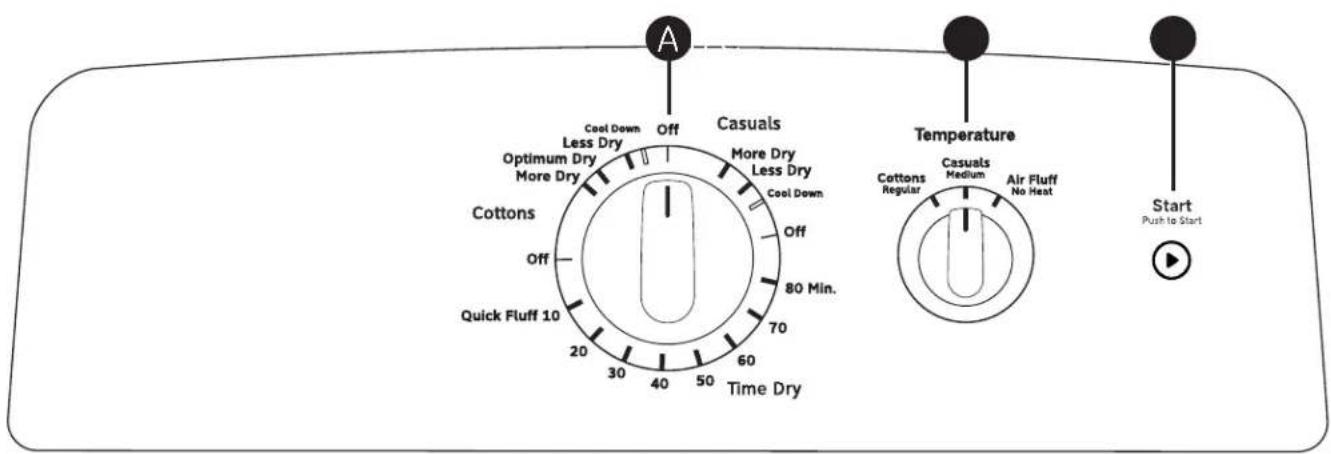 A Cool Down Off Casuals Less Dry More Dry Less Dry More Dry Less Dry Optimum Dry More Dry Cool Down Cottons Off 80 Min. 70 Quick Fluff 10 Time Dry 60 30 40 50 Temperature Cottons Regular Casuals Medium Air Fluff No Heat Start Push to Start