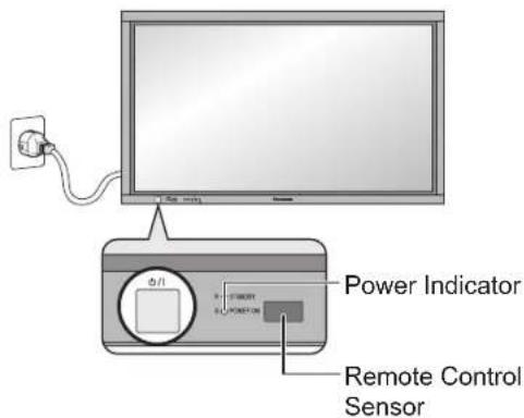 Power Indicator Remote Control Sensor