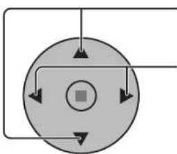 graph TD A["Top Left Arrow"] --> B["Center Square"] C["Bottom Right Arrow"] --> B D["Bottom Left Arrow"] --> B E["Bottom Right Arrow"] --> B B --> F["Right Arrow"]