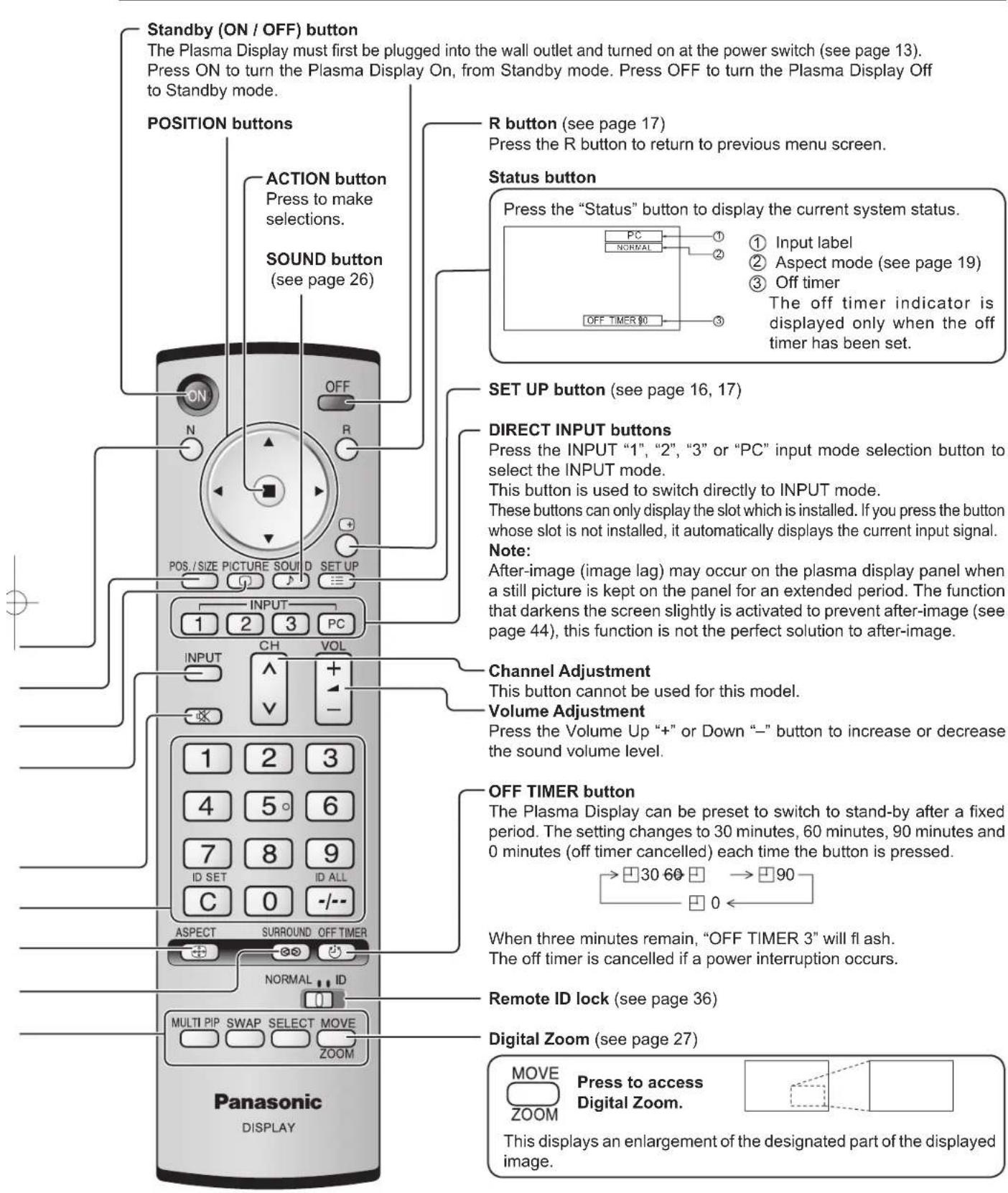 Standby (ON / OFF) button The Plasma Display must first be plugged into the wall outlet and turned on at the power switch (see page 13). Press ON to turn the Plasma Display On, from Standby mode. Press OFF to turn the Plasma Display Off to Standby mode. POSITION buttons ACTION button Press to make s…
