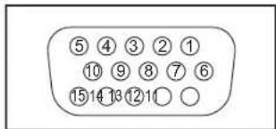 ⑤ ④ ③ ② ① ⑩ ⑨ ⑧ ⑦ ⑥ ⑮ ⑭ ⑬ ⑫ ⑪ ○