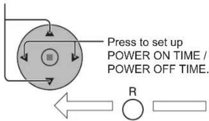 Press to set up POWER ON TIME / POWER OFF TIME.