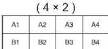 PANASONIC TH-65PF9UK - Display Number locations for each arrangement. (Examples) - 3