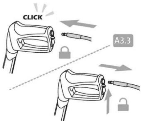 CLICK A3.3