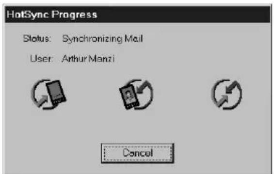 HotSync Progress Status: Synchronizing Mail User: Arthur Manzi Cancel