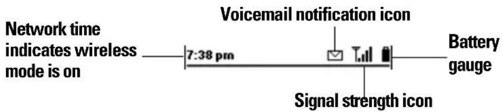 Network time indicates wireless mode is on 7:38 pm Voicemail notification icon Signal strength icon Battery gauge