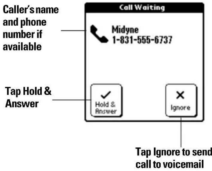 Call Waiting Midyne 1-831-555-6737 Caller's name and phone number if available Tap Hold & Answer ✓ Hold & Answer × Ignore Tap Ignore to send call to voicemail