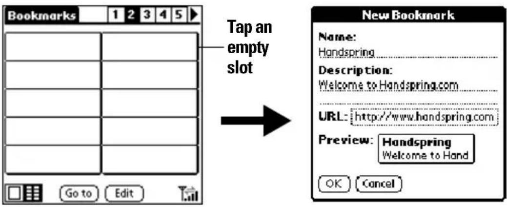 Bookmarks 1 2 3 4 5 Tap an empty slot Go to Edit New Bookmark Name: Handspring Description: Welcome to Handspring.com URL: http://www.handspring.com Preview: Handspring Welcome to Hand OK Cancel