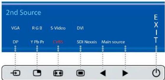 2nd Source VGA R G B S-Video DVI DP Y Pb Pr CVBS SDI Nexxis Main source EXIT