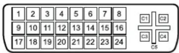 1 2 3 4 5 6 7 8 9 10 11 12 13 14 15 16 17 18 19 20 21 22 23 24 C1 C2 C3 C4 C5