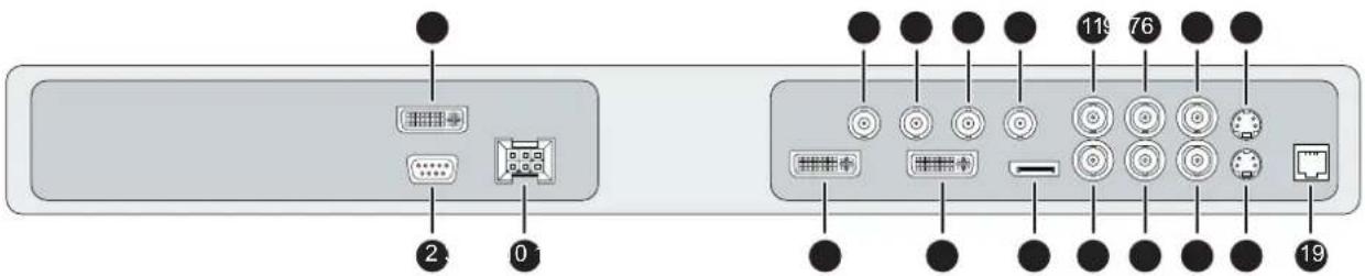 Diagram showing two electronic device ports with labeled ports and connection icons, numbered 0 to 2.