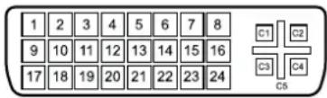 1 2 3 4 5 6 7 8 9 10 11 12 13 14 15 16 17 18 19 20 21 22 23 24 C1 C2 C3 C4 C5