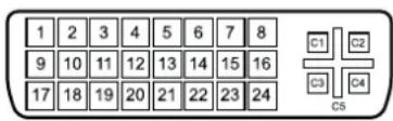 1 2 3 4 5 6 7 8 9 10 11 12 13 14 15 16 17 18 19 20 21 22 23 24 C1 C2 C3 C4 C5
