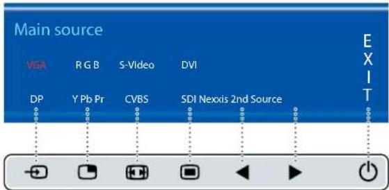 Main source VGA R G B S-Video DVI DP Y Pb Pr CVBS SDI Nexxis 2nd Source EXIT