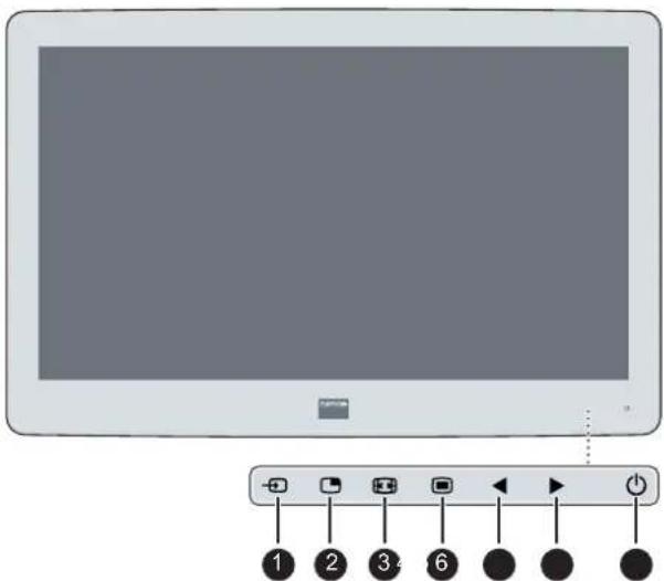 Diagram of a tablet device with labeled buttons and navigation icons, showing six numbered labels pointing to the button.
