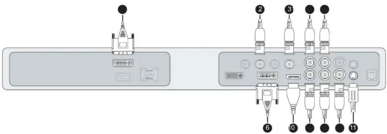 Diagram showing two electronic device ports with labeled connectors and ports numbered 2 to 11