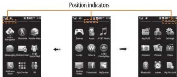 PANTECH Ease P2020 - Navigating through menus - 1