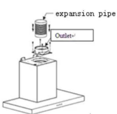 expansion pipe Outlet