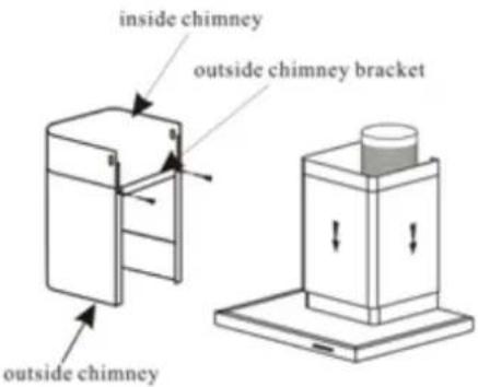 inside chimney outside chimney bracket outside chimney