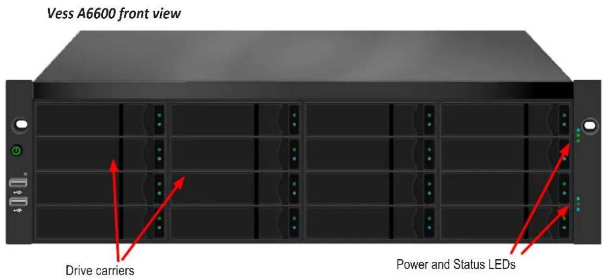 Vess A6600 front view Drive carriers Power and Status LEDs