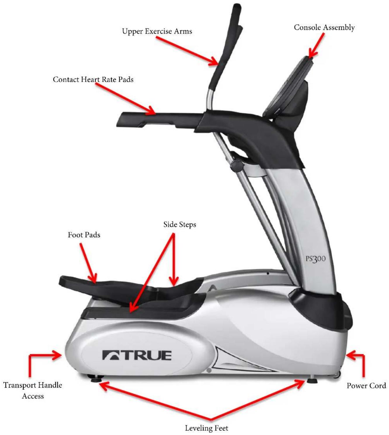 Upper Exercise Arms Console Assembly Contact Heart Rate Pads Foot Pads Side Steps PS300 Power Cord Transport Handle Access Leveling Feet ATRUE