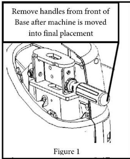Remove handles from front of Base after machine is moved into final placement Figure 1