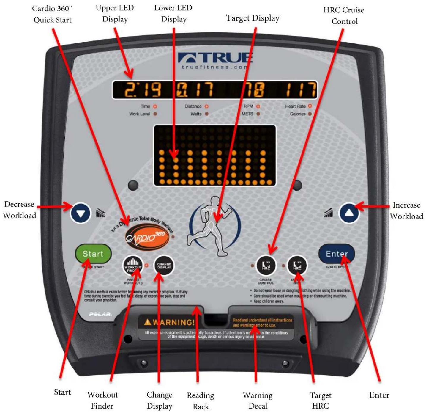 Cardio 360™ Quick Start Upper LED Display Lower LED Display Target Display HRC Cruise Control 2:19 Q:17 18 1:17 Time Work Level Distance Watts RPM METS Heart Rate Calories Decrease Workload for a Dynamic Total-Body Workout CARDIO 360 Start WORKOUT FINDS CHANGE DISPLAY PRET WORKUTS CRUISE CONTROL TARELLA MRT Enter hold to RESET Obtain a medical exam before beginning any exercise program, if at any time during exercise you feel fatty, dizzy, or expensive pain, stop and consult your physician. • Do not wear loose or dangling clothing while using the machine. • Care should be used when mounting or dismounting machine. • Keep children away. Start Workout Finder Change Display Reading Rack Warning Decal Target HRC Enter Read and understand all instructions and warning senior to use. All exercise equipment is potentially hazardous. If attention is not clear to the conditions of the equipment, death or serious injury could occur.