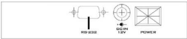 RS-232 DCIN 12V POWER