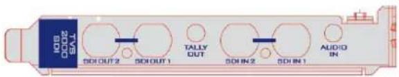 2000 SOI SOI OUT 2 SOI OUT 1 TALLY OUT SOI IN 2 SOI IN 1 AUDIO IN