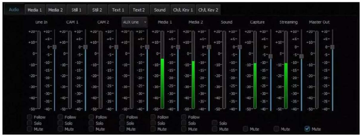 Audio Media 1 Media 2 Still 1 Still 2 Text 1 Text 2 Sound Ch/L Key 1 Ch/L Key 2 Line In CAM 1 CAM 2 AUX Line Media 1 Media 2 Sound Capture Streaming Master Out +20 +10- +5- +10- +20- +10- +20- +10- +20- +10- +20- +10- +20- +10- +20- +10- +20- +10- +20- +10- +20- +10- +20- +10- +20- +10- +20- +10- +20- +1 +10 -5 -5 -5 -5 -5 -5 -5 -5 -5 -5 -5 -5 -5 -5 -5 -5 -5 -5 -5 -5 -5 -5 -5 -5 -5 -5 -5 -5 -5 -5 -5 -5 -5 -5 Follow Follow Follow Follow Follow Follow Follow Follow Follow Follow Follow Follow Follow Follow Follow Follow Follow Follow Follow Follow Follow Follow Follow Follow Follow Follow Follow Follow Follow Follow Follow Follow Follow Follow Follow Follow Follow Follow Follow Follow Follow Follow Follow Follow Follow Follow Follow Follow Follow Follow Follow Follow Follow Follow Follow Follow Follow Follow Follow Follow Follow Follow Follow Follow Follow Follow Follow Follow Follow Follow Follow Follow Follow Follow Follow Follow Follow Follow Follow Follow Follow Follow Follow Follow Follow Follow Follow Follow Follow Follow Follow Follow Follow Follow Follow Follow Follow Follow Follow Follow FollowFollow Mute Mute Mute Mute Mute Mute Mute Mute Mute Mute Mute Mute Mute Mute Mute Mute Mute Mute Mute Mute Mute Mute Mute Mute Mute Mute Mute Mute Mute Mute Mute Mute Mute Mute Mute Mute Mute Mute Mute Mute Mute Mute Mute Mute Mute Mute Mute Mute Mute Mute Mte Mte Mte Mte Mte Mte Mte Mte Mte Mte Mte Mte Mte Mte Mte Mte Mte Mte Mte Mte Mte Mte Mte Mte Mte Mte Mte Mte Mte Mte Mte Mte Mte Mte Mte Mte Mte Mte Mte Mte Mte Mte Mte Mte Mte Mte Mte Mte Mte Mte MTe