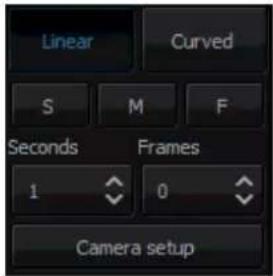 Linear Curved S M F Seconds Frames 1 0 Camera setup