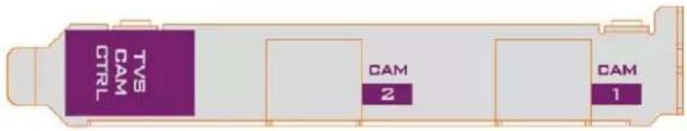 TVS CAM CTRL CAM 2 CAM 1