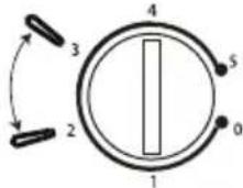 Exquisit KB05-V-040EI - CAUTION - 2