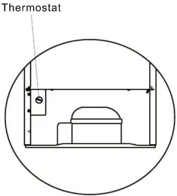 Thermostat