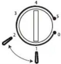 Exquisit KB05-V-040EI - CAUTION - 3
