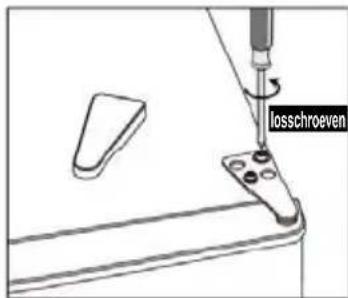 losschroeven